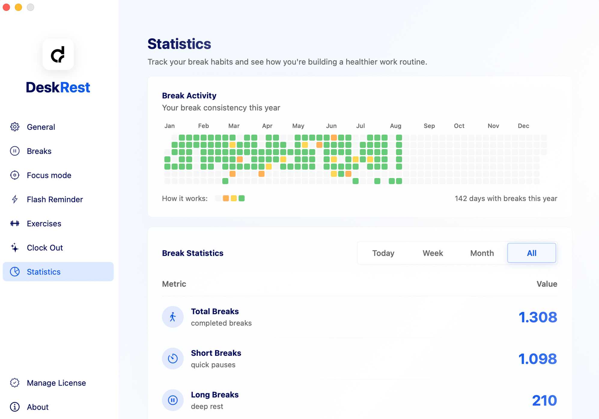 DeskRest Statistics Settings