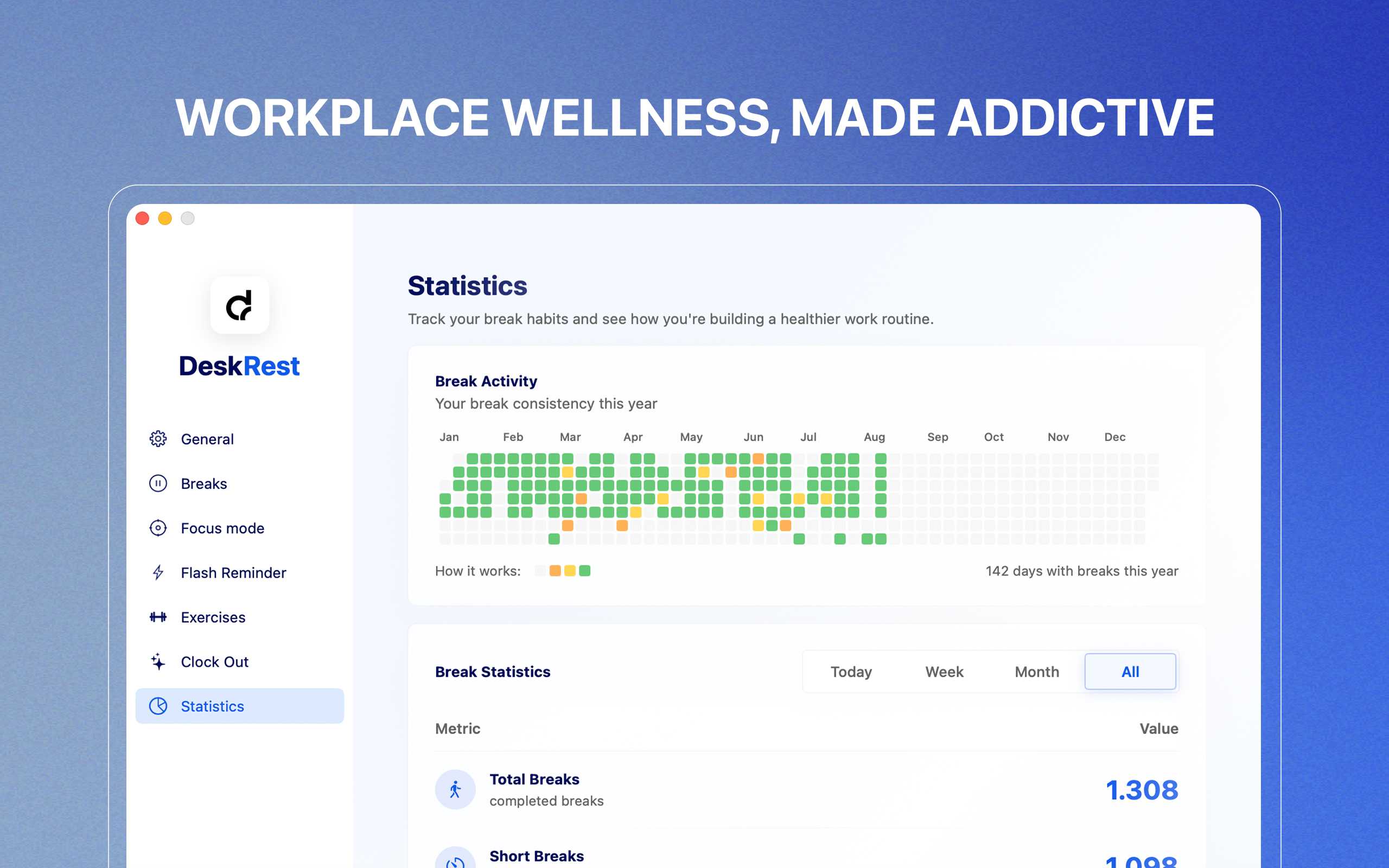 DeskRest Statistics Settings